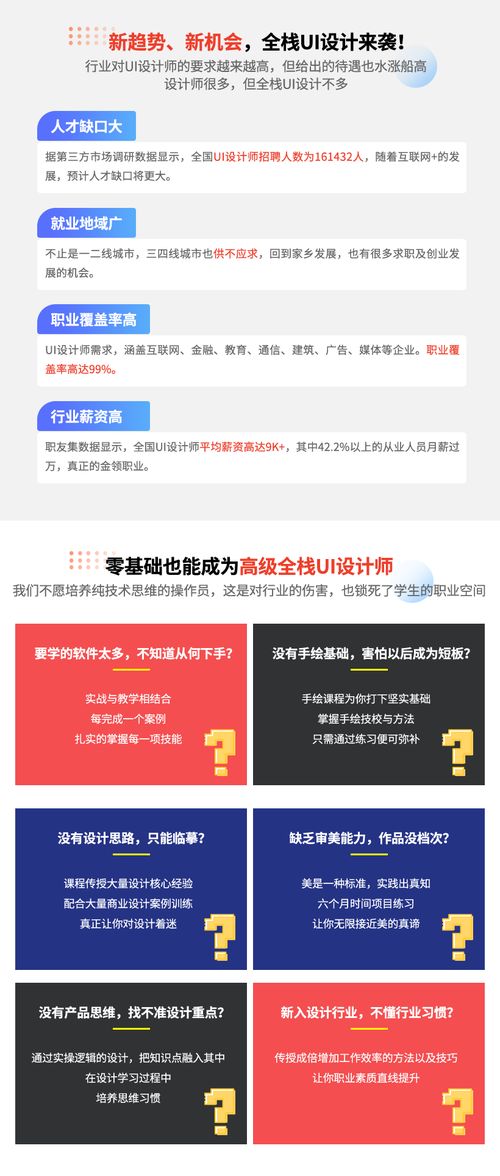 廣州UI/UE交互與網(wǎng)頁(yè)設(shè)計(jì)精品培訓(xùn)班全解析 叩丁狼與淘學(xué)培訓(xùn)對(duì)比指南